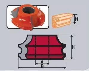 Фреза станочная профильная Кратон (1 09 07 030) 1 09 07 030 купить в Ханты-Мансийске