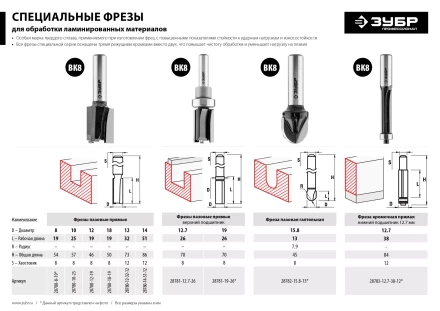 ЗУБР 12.7 x 38 мм, хвостовик 12 мм, фреза кромочная с нижним подшипником, Профессионал (28783-12.7-38-12) купить в Ханты-Мансийске