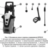Минимойка-мойка высокого давления CHAMPION HP5210 купить в Ханты-Мансийске