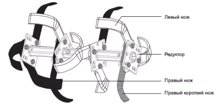 Нож левый (МБ Aurora) купить в Ханты-Мансийске