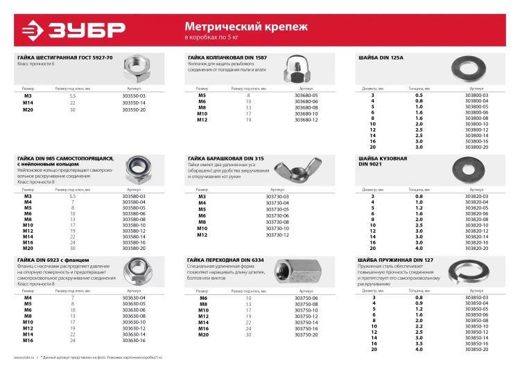 Гайка ЗУБР "МАСТЕР" DIN 6923 с фланцем, класс прочности 8, оцинкованная,  M14, 5кг 303630-14 купить в Ханты-Мансийске
