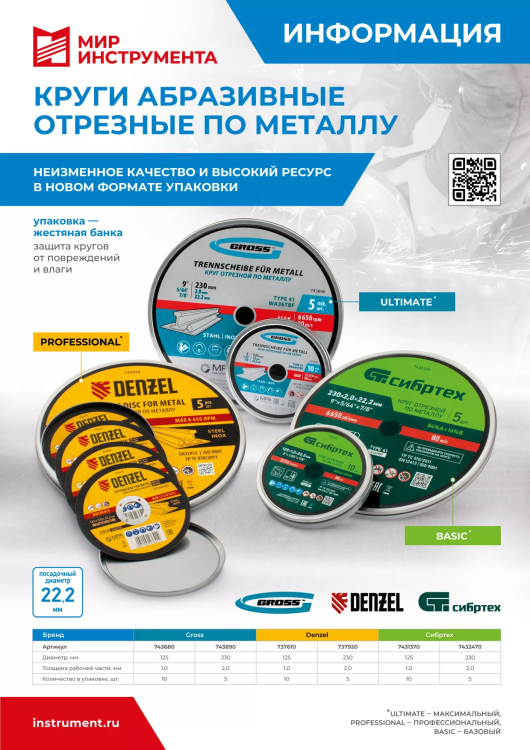 Круг отрезной по металлу, 230 х 2,0 х 22,2 мм, WA36TBF, в метал.банке, 5 шт. Gross 743890 купить в Ханты-Мансийске