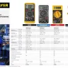 Токоизмерительные клещи STAYER "EXPERT" HIGHDigital 59820 купить в Ханты-Мансийске