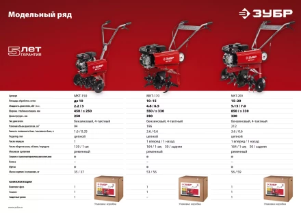 Культиватор бензиновый МКТ-200 серия МАСТЕР купить в Ханты-Мансийске