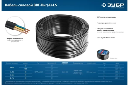 ЗУБР ВВГ-Пнг(А)-LS, 2 x 1.5 мм2, 50 м, ГОСТ 31996-2012, плоский, силовой кабель с пониженным дымо-газовыделением, Профессионал (60006-50) купить в Ханты-Мансийске