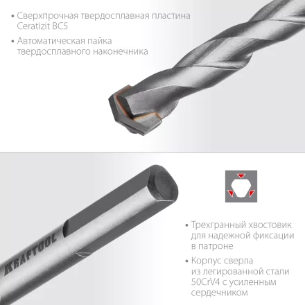 Наборы сверл специальных по твёрдым материалам HARD 29177-H5 купить в Ханты-Мансийске