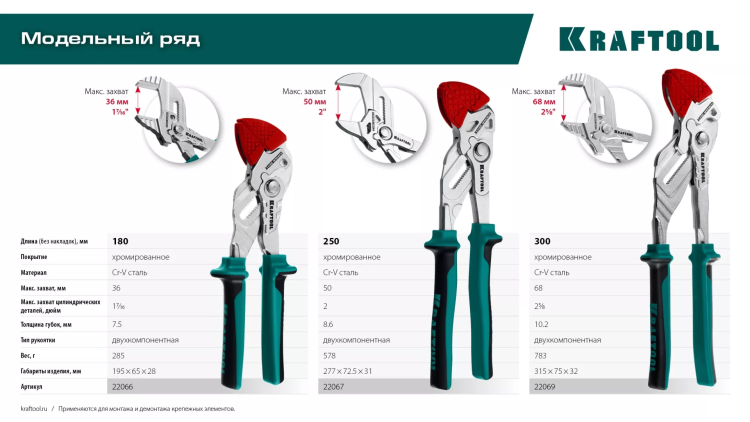 Сменные защитные накладки на губки KRAFTOOL 22066-S3 купить в Ханты-Мансийске