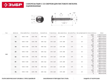 Саморезы ЗУБР с прессшайбой и сверлом по листовому металлу до 2мм, PH2, 4,2х19мм, ТФ0, 8000шт 4-300210-42-019 купить в Ханты-Мансийске