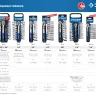 ЗУБР ТМ-12У, 12 предм., (1/4), набор торцовых головок, Профессионал (27651-H12) купить в Ханты-Мансийске