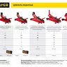 Домкрат гидравлический подкатной "RED FORCE", 2т, 130-350мм, STAYER 43153-2 43153-2 купить в Ханты-Мансийске