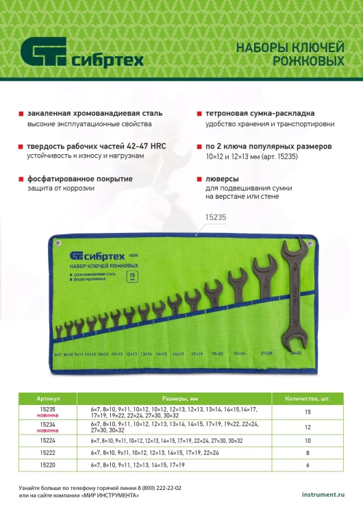 Набор ключей рожковых Сибртех 15235, 6 - 32 мм, 15 шт., CrV, фосфатированные купить в Ханты-Мансийске