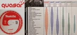 Универсальный алмазный диск Makita B-13465, Quasar х350х25 4/20