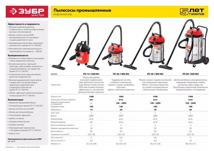Пылесос хозяйственный М1 ПУ-15-1200 М1 серия МАСТЕР купить в Ханты-Мансийске