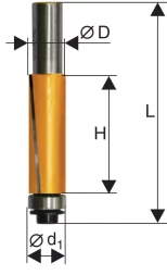 Фреза кромочная прямая ф19х50,8мм хв. 12мм Энкор 46169