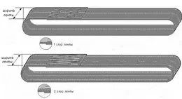 Строп текстильный кольцевой СТК 1 т L=8 м РА 60 мм купить в Ханты-Мансийске