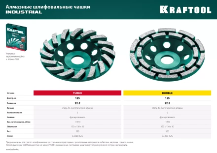 Чашка алмазная Double 33369-125 купить в Ханты-Мансийске