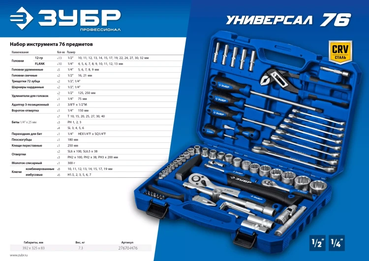 ЗУБР Универсал-76, 76 предм., (1/2+ 1/4), универсальный набор инструмента, Профессионал (27670-H76) купить в Ханты-Мансийске