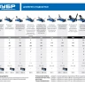 Домкрат гидравлический подкатной T35, 2т, 85-330мм, в кейсе, ЗУБР Профессионал 43056-2-K купить в Ханты-Мансийске