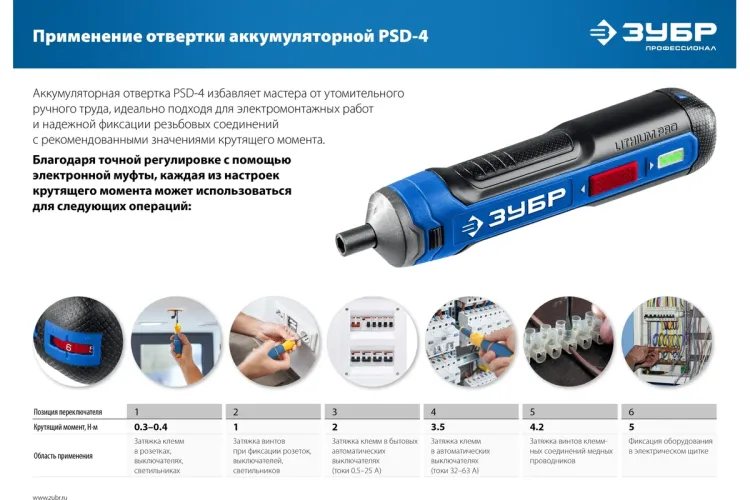 ЗУБР ZUBR GO 4 Vmax, аккумуляторная отвертка, кейс, 33 биты, Профессионал (PSD-4S) купить в Ханты-Мансийске