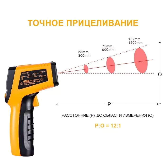 Пирометр инфракрасный CWQ01 DEKO, 065-0208 купить в Ханты-Мансийске