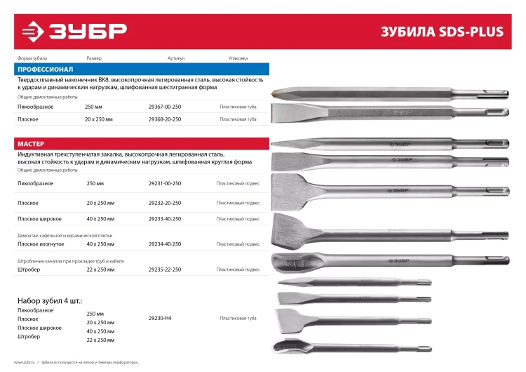 Зубило ЗУБР "МАСТЕР" SDS-Plus плоское узкое для перфораторов, 20х250мм 29232-20-250 купить в Ханты-Мансийске