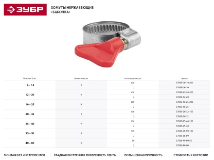 Хомуты ЗУБР &quot;ЭКСПЕРТ&quot; &quot;Бабочка&quot;, нерж. сталь, накатная лента 9 мм, 16-25 мм, 200 шт 37835-16-25-200 купить в Ханты-Мансийске