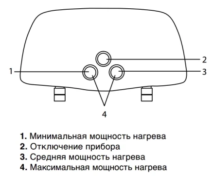Водонагреватель проточный ZANUSSI 3-logic 5.5 T кран купить в Ханты-Мансийске