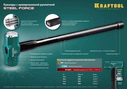 Кувалды со стальной рукояткой STEEL FORCE 2009-6 купить в Ханты-Мансийске