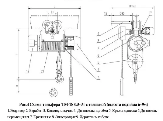 Тельфер электрический с тележкой, ТM-1S-2-9 Magnus-Profi Professional купить в Ханты-Мансийске