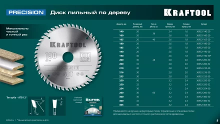 Диск пильный PRECISION, повышенный ресурс 36952-300-32 купить в Ханты-Мансийске