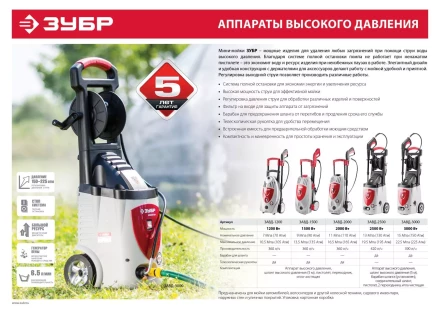 Мойка высокого давления ЗАВД-1500 серия ПРОФЕССИОНАЛ купить в Ханты-Мансийске