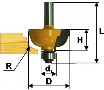Фреза кром. калевочная ф349х17мм R95мм хв. 8мм 46293 купить в Ханты-Мансийске