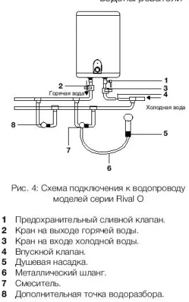 Водонагреватель ELECTROLUX EWH 10 Rival O купить в Ханты-Мансийске