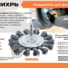 Щётка для дрели Вихрь плоская, крученая, 75 мм 73/1/3/47 купить в Ханты-Мансийске