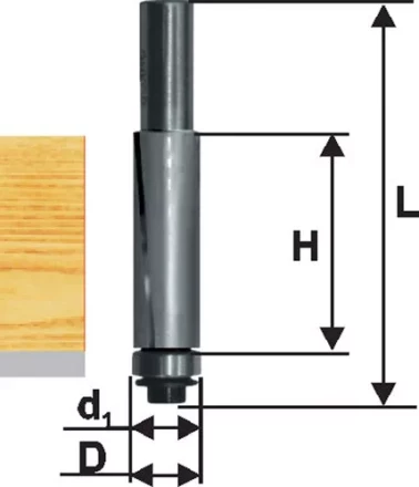 Фреза кромочная прям ф19х25,4мм хв 12мм ДСП Энкор 28058 купить в Ханты-Мансийске