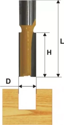 Фреза пазовая прям ф12х19мм хв 8мм 9201 купить в Ханты-Мансийске