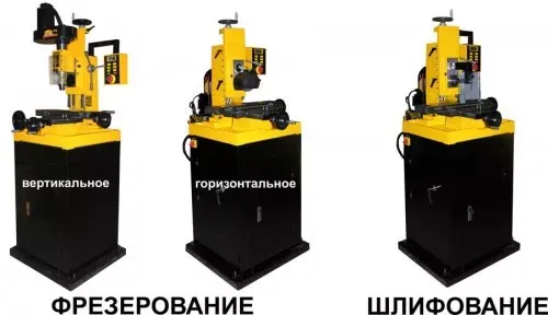 Станок фрезерный Корвет 416 по металлу 94160 купить в Ханты-Мансийске