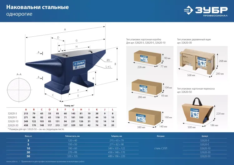 ЗУБР 50 кг, стальная наковальня, Профессионал (32620-50) купить в Ханты-Мансийске
