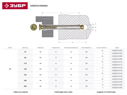 ЗУБР. Анкер рамный с потайной головкой, Pz, 10х92мм, ТФ2, 60шт 4-302232-10-092 купить в Ханты-Мансийске