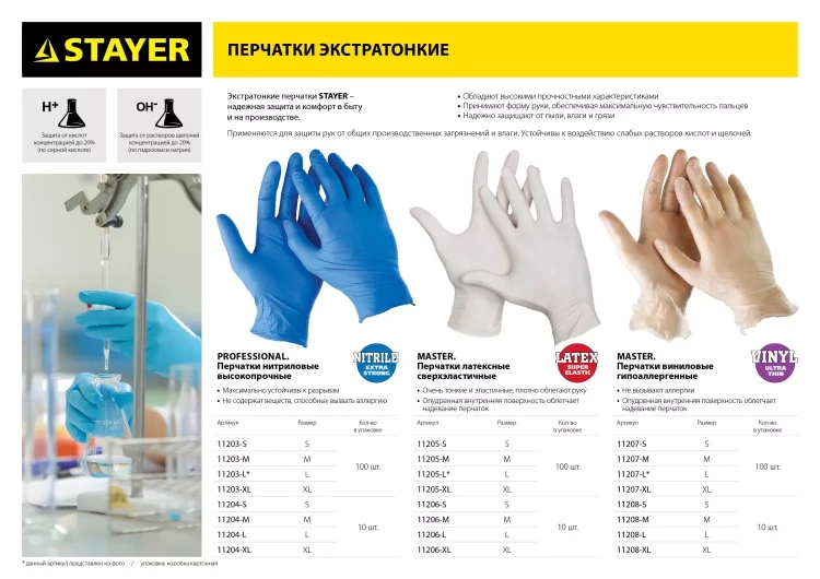 Перчатки STAYER "PROFI" нитриловые экстратонкие, M, 100шт 11203-M купить в Ханты-Мансийске