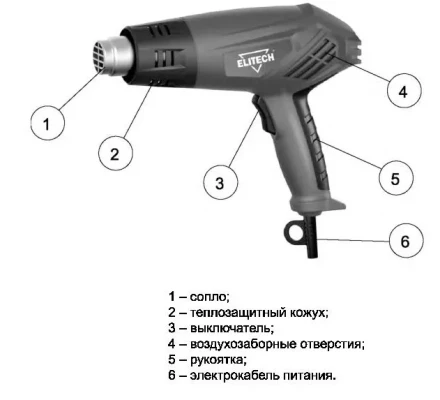 Фен строительный ELITECH ТВ 1600 К купить в Ханты-Мансийске