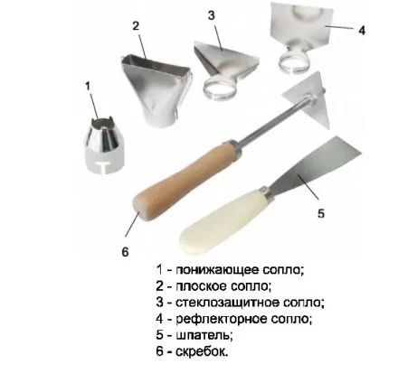 Фен строительный ELITECH ТВ 1600 К купить в Ханты-Мансийске