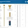 ЗУБР КС-П, 50 х 3.5 мм, TX20, потайная головка, желтый цинк, 250 шт, конструкционный саморез, Профессионал (30041-35-050) купить в Ханты-Мансийске