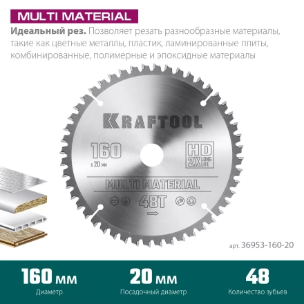 Диск пильный Multi Material, повышенный ресурс 36953-160-20 купить в Ханты-Мансийске