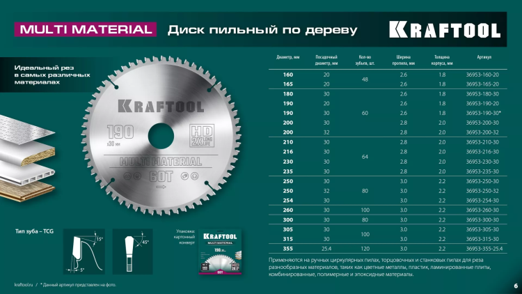 Диск пильный Multi Material, повышенный ресурс 36953-160-20 купить в Ханты-Мансийске