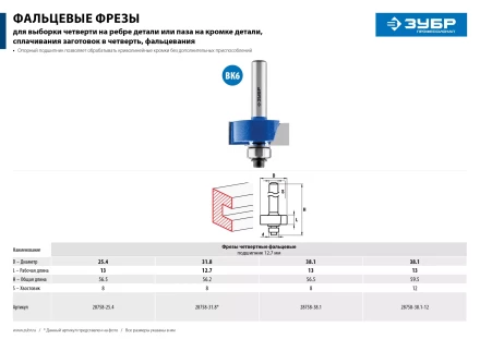 Фрезы фальцевые серия ПРОФЕССИОНАЛ купить в Ханты-Мансийске