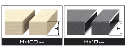 Лобзик ЗУБР, 3-х позиционный маятниковый ход, сталь-10мм/дерево-100мм, 500–3000ходов/мин, 710Вт ЗЛ-710Э купить в Ханты-Мансийске