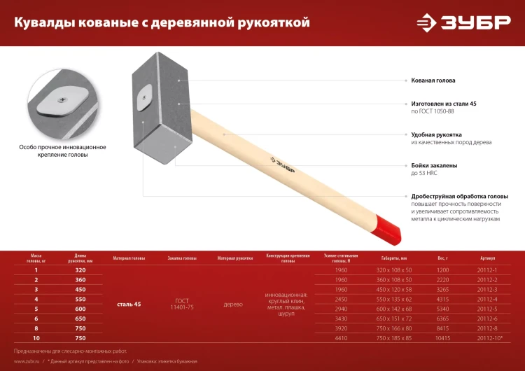 ЗУБР 3 кг, 450 мм, кованая кувалда (20112-3) купить в Ханты-Мансийске
