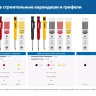 ЗУБР желтые, d 2,8 мм, HB, 6 шт грифели для автоматического карандаша (06313-5) купить в Ханты-Мансийске