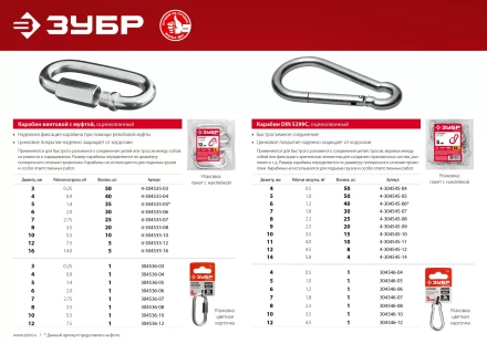 ЗУБР DIN 5299C, 4 мм, 50 шт, быстросъемный карабин (4-304545-04) купить в Ханты-Мансийске